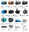 Components